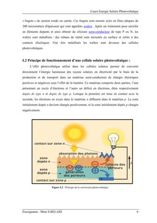 Cours Energie Solaire Photovoltaïque
Enseignante : Mme S.BELAID 6
« lingots » de section ronde ou carrée. Ces lingots sont ensuite sciés en fines plaques de
200 micromètres d'épaisseur qui sont appelées wafers . Après un traitement pour enrichir
en éléments dopants et ainsi obtenir du silicium semi-conducteur de type P ou N, les
wafers sont métallisés : des rubans de métal sont incrustés en surface et reliés à des
contacts électriques. Une fois métallisés les wafers sont devenus des cellules
photovoltaïques.
I.2 Principe de fonctionnement d’une cellule solaire photovoltaïque :
L’effet photovoltaïque utilisé dans les cellules solaires permet de convertir
directement l’énergie lumineuse des rayons solaires en électricité par le biais de la
production et du transport dans un matériau semi-conducteur de charges électriques
positives et négatives sous l’effet de la lumière. Ce matériau comporte deux parties, l’une
présentant un excès d’électrons et l’autre un déficit en électrons, dites respectivement
dopée de type n et dopée de type p. Lorsque la première est mise en contact avec la
seconde, les électrons en excès dans le matériau n diffusent dans le matériau p. La zone
initialement dopée n devient chargée positivement, et la zone initialement dopée p chargée
négativement.
Figure I.2 : Principe de la conversion photovoltaïque.
 