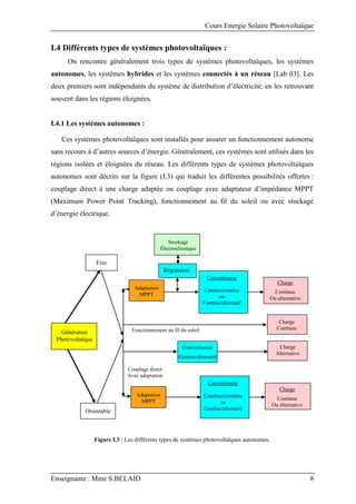 Cours Energie Solaire Photovoltaïque
Enseignante : Mme S.BELAID 8
I.4 Différents types de systèmes photovoltaïques :
On rencontre généralement trois types de systèmes photovoltaïques, les systèmes
autonomes, les systèmes hybrides et les systèmes connectés à un réseau [Lab 03]. Les
deux premiers sont indépendants du système de distribution d’électricité, en les retrouvant
souvent dans les régions éloignées.
I.4.1 Les systèmes autonomes :
Ces systèmes photovoltaïques sont installés pour assurer un fonctionnement autonome
sans recours à d’autres sources d’énergie. Généralement, ces systèmes sont utilisés dans les
régions isolées et éloignées du réseau. Les différents types de systèmes photovoltaïques
autonomes sont décrits sur la figure (I.3) qui traduit les différentes possibilités offertes :
couplage direct à une charge adaptée ou couplage avec adaptateur d’impédance MPPT
(Maximum Power Point Tracking), fonctionnement au fil du soleil ou avec stockage
d’énergie électrique.
Figure I.3 : Les différents types de systèmes photovoltaïques autonomes.
Fixe
Orientable
Adaptation
MPPT
Adaptation
MPPT
Convertisseur
Continu/continu
ou
Continu/alternatif
Convertisseur
Continu/continu
ou
Continu/alternatif
Charge
Continue
Ou alternative
Charge
Continue
Charge
Continue
Ou alternative
Stockage
Électrochimique
Fonctionnement au fil du soleil
Couplage direct
Avec adaptation
Convertisseur
Continu/alternatif
Charge
Alternative
Générateur
Photovoltaïque
Régulateur
 