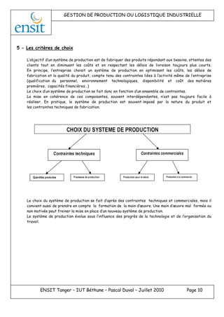 GESTION DE PRODUCTION OU LOGISTIQUE INDUSTRIELLE
ENSIT Tanger – IUT Béthune – Pascal Duval – Juillet 2010 Page 10
5 - Les critères de choix
L’objectif d’un système de production est de fabriquer des produits répondant aux besoins, attentes des
clients tout en diminuant les coûts et en respectant les délais de livraison toujours plus courts.
En principe, l’entreprise choisit un système de production en optimisant les coûts, les délais de
fabrication et la qualité du produit, compte tenu des contraintes liées à l’activité même de l’entreprise
(qualification du personnel, environnement technologiques, disponibilité et coût des matières
premières, capacités financières…)
Le choix d’un système de production se fait donc en fonction d’un ensemble de contraintes.
La mise en cohérence de ces composantes, souvent interdépendantes, n’est pas toujours facile à
réaliser. En pratique, le système de production est souvent imposé par la nature du produit et
les contraintes techniques de fabrication.
Le choix du système de production se fait d’après des contraintes techniques et commerciales, mais il
convient aussi de prendre en compte la formation de la main d’œuvre. Une main d’œuvre mal formée ou
non motivée peut freiner la mise en place d’un nouveau système de production.
Le système de production évolue sous l’influence des progrès de la technologie et de l’organisation du
travail.
 