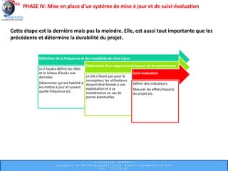Cette étape est la dernière mais pas la moindre. Elle, est aussi tout importante que les
précédente et détermine la durabilité du projet.
Définition de la fréquence et des modalités de mise à jour
Ici il faudra définir les rôles
et le niveau d’accès aux
données
Déterminer qui est habilité à
les mettre à jour et suivant
quelle fréquence etc.
Elaboration d’un support technique et de la maintenance
Le SIG n’étant pas pour le
concepteur, les utilisateurs
doivent être formés à son
exploitation et à sa
maintenance en cas de
panne éventuelles
Suivi-évaluation
Définir des indicateurs
Mesurer les effets/impacts
du projet etc.
PHASE IV: Mise en place d’un système de mise à jour et de suivi-évaluation
 