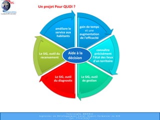 gain de temps
et une
augmentation
de l'efficacité
connaître
précisément
l'état des lieux
d'un territoire
Le SIG, outil
de gestion
Le SIG, outil
du diagnostic
Le SIG, outil du
recensement
améliore le
service aux
habitants
Un projet Pour QUOI ?
Aide à la
décision
 