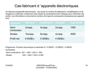 Cas-fabricant d ’appareils électroniques
Un fabricant d’appareils électroniques veut savoir le nombre de téléviseurs »amplificateurs et de
récepteurs à fabriquer compte tenu des stocks de composants dont il dispose pour maximiser ses
profits. Les informations concernant le nombre et le type de composants nécessaires par appareil
sont:
Programme: Fonction économique à maximiser Z = 6 000X1 + 5 000X2 + 4 000X3
Contraintes:
-Semi conducteurs 3X1 + 4X2 + 2X3 ≤ 1 500
-Diodes 10X1 + 8X2 + 4X3 ≤ 4 000
01/04/25 INISCOM-Ing.aff.Prod. -
Consultant - H-AZOUAOU
19
composant téléviseur amplificateur récepteur disponibilité
Semi
conducteur
3u/app. 4u/app. 2u/app. 1500
Diodes 10u/app. 8u/app. 4u/app. 4000
Profit net 6 000$/u 5 000$/u 4 000$/u
 