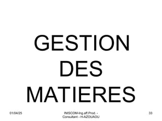 INISCOM-Ing.aff.Prod. -
Consultant - H-AZOUAOU
33
GESTION
DES
MATIERES
01/04/25
 
