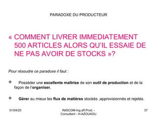 INISCOM-Ing.aff.Prod. -
Consultant - H-AZOUAOU
37
PARADOXE DU PRODUCTEUR
« COMMENT LIVRER IMMEDIATEMENT
500 ARTICLES ALORS QU’IL ESSAIE DE
NE PAS AVOIR DE STOCKS »?
Pour résoudre ce paradoxe il faut :
 Posséder une excellente maîtrise de son outil de production et de la
façon de l’organiser,
 Gérer au mieux les flux de matières stockés ,approvisionnés et rejetés.
01/04/25
 
