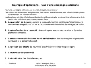 INISCOM-Ing.aff.Prod. -
Consultant - H-AZOUAOU
4
Exemple d’opérations - Cas d’une compagnie aérienne
Pour une compagnie aérienne, par exemple, le système comprend :
Des avions, des installations aéroportuaires, des ateliers de maintenance, des infrastructures (pistes)
qui s’étendent sur un vaste territoire.
La plupart des activités effectuées par la direction et les employés, se classent dans le domaine de la
gestion des opérations que nous regroupons dans:
1. La prévision de facteurs ,comme la température et les conditions d’atterrissage, la
demande en sièges lors d’un vol et l’accroissement du nombre de voyages par avion.
2 La planification de la capacité, nécessaire pour assurer des recettes et faire des
profits raisonnables,
3 L’établissement des horaires de vol et d’entretien, des horaires pour le personnel
naviguant et le personnel au sol,
4 La gestion des stocks de nourriture et autres accessoires des passagers,
5 La formation du personnel,
6 La localisation des installations, etc.
1. 01/04/25
 
