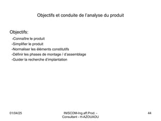 INISCOM-Ing.aff.Prod. -
Consultant - H-AZOUAOU
44
Objectifs et conduite de l’analyse du produit
Objectifs:
-Connaître le produit
-Simplifier le produit
-Normaliser les éléments constitutifs
-Définir les phases de montage / d’assemblage
-Guider la recherche d’implantation
01/04/25
 