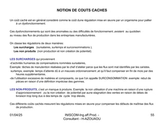 INISCOM-Ing.aff.Prod. -
Consultant - H-AZOUAOU
55
NOTION DE COUTS CACHES
Un coût caché est en général considéré comme le coût dune régulation mise en œuvre par un organisme pour pallier
à un dysfonctionnement.
Ces dysfonctionnements qui sont des anomalies ou des difficultés de fonctionnement ,existent au quotidien
au niveau des flux de production dans les entreprises manufacturières.
On classe les régulations de deux manières:
Les surcharges (sursalaires, surtemps et surconsommations ),
Les non produits (non production et non création de potentiel).
LES SURCHARGES qui proviennent
-d’activités humaines de compensations nommées sursalaires,
Exemple: tâches de manutention réalisées par le chef d’atelier parce que les flux sont mal identifiés par les caristes.
surtemps, exemple: temps d’attente dû à un mauvais ordonnancement ,et qu’il faut compenser en fin de mois par des
heures supplémentaires.
-de l’utilisation excessive de matières et composants, ce que l’on appelle SURCONSOMMATION .exemple: rebut de
pièces en raison d’une définition imprécise des gammes.
LES NON-PRODUITS, c’est un manque à produire. Exemple: la non utilisation d’une machine en raison d’une rupture
d’approvisionnement ,ou la non création de potentiel par aune stagnation des ventes en raison de délais de
livraison trop long dus à des temps de cycle trop élevés.
Ces différents coûts cachés mesurent les régulations mises en œuvre pour compenser les défauts de maîtrise des flux
de production.
01/04/25
 