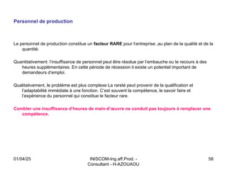 INISCOM-Ing.aff.Prod. -
Consultant - H-AZOUAOU
58
Personnel de production
Le personnel de production constitue un facteur RARE pour l’entreprise ,au plan de la qualité et de la
quantité.
Quantitativement: l’insuffisance de personnel peut être résolue par l’embauche ou le recours à des
heures supplémentaires. En cette période de récession il existe un potentiel important de
demandeurs d’emploi.
Qualitativement, le problème est plus complexe La rareté peut provenir de la qualification et
l’adaptabilité immédiate à une fonction. C’est souvent la compétence, le savoir faire et
l’expérience du personnel qui constitue le facteur rare.
Combler une insuffisance d’heures de main-d’œuvre ne conduit pas toujours à remplacer une
compétence.
01/04/25
 
