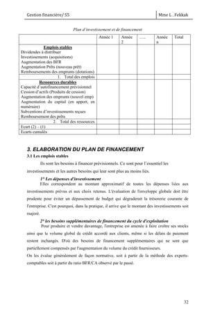 Gestion financière/ S5 Mme L . Fekkak
32
Plan d’investissement et de financement
Année 1 Année
2
….. Année
n
Total
Emplois stables
Dividendes à distribuer
Investissements (acquisitions)
Augmentation des BFR
Augmentation Prêts (nouveau prêt)
Remboursements des emprunts (dotations)
1. Total des emplois
Ressources durables
Capacité d’autofinancement prévisionnel
Cession d’actifs (Produits de cession)
Augmentation des emprunts (nouvel emp)
Augmentation du capital (en apport, en
numéraire)
Subventions d’investissements reçues
Remboursement des prêts
2. Total des ressources
Ecart (2) – (1)
Ecarts cumulés
3. ELABORATION DU PLAN DE FINANCEMENT
3.1 Les emplois stables
Ils sont les besoins à financer prévisionnels. Ce sont pour l’essentiel les
investissements et les autres besoins qui leur sont plus au moins liés.
1° Les dépenses d'investissement
Elles correspondent au montant approximatif de toutes les dépenses liées aux
investissements prévus et aux choix retenus. L'évaluation de l'enveloppe globale doit être
prudente pour éviter un dépassement de budget qui dégraderait la trésorerie courante de
l'entreprise. C'est pourquoi, dans la pratique, il arrive que le montant des investissements soit
majoré.
2° les besoins supplémentaires de financement du cycle d'exploitation
Pour produire et vendre davantage, l'entreprise est amenée à faire croître ses stocks
ainsi que le volume global de crédit accordé aux clients, même si les délais de paiement
restent inchangés. D'où des besoins de financement supplémentaires qui ne sont que
partiellement compensés par l'augmentation du volume du crédit fournisseurs.
On les évalue généralement de façon normative, soit à partir de la méthode des experts-
comptables soit à partir du ratio BFR/CA observé par le passé.
 
