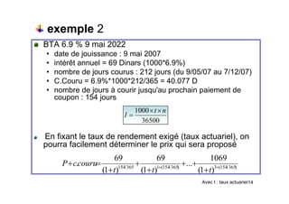 exemple 2
BTA 6.9 % 9 mai 2022
• date de jouissance : 9 mai 2007
exemple 2
date de jouissance : 9 mai 2007
• intérêt annuel = 69 Dinars (1000*6.9%)
• nombre de jours courus : 212 jours (du 9/05/07 au 7/12/07)
C C 6 9%*1000*212/365 40 077 D
• C.Couru = 6.9%*1000*212/365 = 40.077 D
• nombre de jours à courir jusqu'au prochain paiement de
coupon : 154 jours
36500
1000 n
t
I
×
×
=
En fixant le taux de rendement exigé (taux actuariel), on
pourra facilement déterminer le prix qui sera proposé
p p q p p
)
365
/
154
(
3
)
365
/
154
(
1
365
/
154
)
1
(
1069
...
)
1
(
69
)
1
(
69
. +
+
+
+
+
+
+
+
=
+
t
t
t
couru
c
P
14
Avec t : taux actuariel
)
1
(
)
1
(
)
1
( +
+
+ t
t
t
 