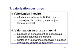 3 valorisation des titres
3. valorisation des titres
Valorisation linéaire :
Valorisation linéaire :
valoriser sur la base de l’intérêt couru.
chaque jour la position gagne un jour
chaque jour, la position gagne un jour
d’intérêt nominal
Valorisation au prix de marché
supposer un dénouement de position aux
conditions actuelles du marché.
existence d’un marché secondaire : suppose
une courbe de taux de référence
17
 
