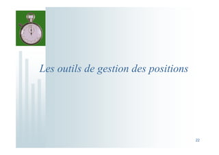 Les outils de gestion des positions
22
 