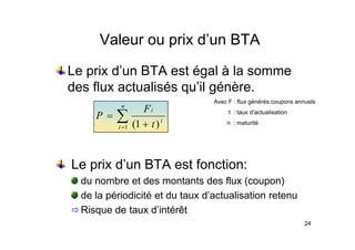 Valeur ou prix d’un BTA
Le pri d’ n BTA est égal à la somme
Valeur ou prix d un BTA
Le prix d’un BTA est égal à la somme
des flux actualisés qu’il génère.
∑ +
=
n
i
i
t
F
P
1 )
1
(
Avec F : flux générés:coupons annuels
t : taux d’actualisation
n : maturité
= +
i t
1 )
1
(
Le prix d’un BTA est fonction:
du nombre et des montants des flux (coupon)
du nombre et des montants des flux (coupon)
de la périodicité et du taux d’actualisation retenu
Ö Risque de taux d’intérêt
24
Ö Risque de taux d intérêt
 