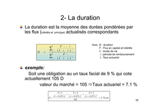 2 La duration
2- La duration
La duration est la moyenne des durées pondérées par
l fl ( t li é d t
les flux (intérêts et principal) actualisés correspondants
∑
∑=
×
+
= n
i
n
i
i
i
F
t
i
F
D 1 )
1
(
Avec D : duration
F : Flux en capital et intérêts
n : durée de vie
i : période de remboursement
exemple:
∑= +
i
i
t
1 )
1
( t : Taux actuariel
exemple:
Soit une obligation au un taux facial de 9 % qui cote
actuellement 105 D
valeur du marché = 105 ÖTaux actuariel = 7.1 %
3
9
2
9
1
9 ×
+
×
+
×
32
ans
D 76
.
2
105
)
071
.
0
1
(
)
071
.
0
1
(
)
071
.
0
1
( 3
2
1
=
+
+
+
+
+
=
 