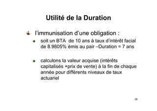 Utilité de la Duration
Utilité de la Duration
l’immunisation d’une obligation :
soit un BTA de 10 ans à taux d’intérêt facial
de 8.9805% émis au pair –Duration = 7 ans
calculons la valeur acquise (intérêts
capitalisés +prix de vente) à la fin de chaque
p p ) q
année pour différents niveaux de taux
actuariel
36
 