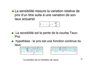 La sensibilité mesure la variation relative de
La sensibilité mesure la variation relative de
prix d’un titre suite à une variation de son
t t i l
taux actuariel.
dt
dP
P
S ×
−
=
1
La sensibilité est la pente de la courbe Taux-
dt
P
La sensibilité est la pente de la courbe Taux-
Prix
hypothèse : le prix est une fonction continue du
hypothèse : le prix est une fonction continue du
taux
F
i
n
× F
i
n
×
∑
P
t
F
i
S
n
i
i
i
∑
=
+
+
×
= 1
1
)
1
( t
D
S
P
t
F
i
t
S
i
i
+
=
⇒
+
×
×
+
=
∑
=
1
)
1
(
1
1 1
42
ÖLa duration est un indicateur de risque
 