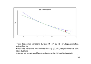 Erreur due à la convexité
•Pour des petites variations du taux (i1 – i*) ou (i2 – i*), l’approximation
est suffisante
est suffisante.
• Pour des variations importantes (i4 – i*), (i3 – i*), les prix obtenus sont
sous-évalués.
•L’erreur se trouve amplifier avec la convexité de courbe taux-prix.
45
L erreur se trouve amplifier avec la convexité de courbe taux prix.
 