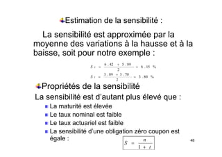Estimation de la sensibilité :
La sensibilité est approximée par la
moyenne des variations à la hausse et à la
moyenne des variations à la hausse et à la
baisse, soit pour notre exemple :
%
80
.
3
2
70
.
3
89
.
3
%
15
.
6
2
89
.
5
42
.
6
=
+
=
=
+
=
Y
X
S
S
Propriétés de la sensibilité
La sensibilité est d’autant plus élevé que :
2
La sensibilité est d autant plus élevé que :
La maturité est élevée
Le taux nominal est faible
Le taux nominal est faible
Le taux actuariel est faible
La sensibilité d’une obligation zéro coupon est
46
La sensibilité d une obligation zéro coupon est
égale :
t
n
S
+
=
1
 