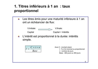 1. Titres inférieurs à 1 an : taux
proportionnel
proportionnel
Les titres émis pour une maturité inférieure à 1 an
Les titres émis pour une maturité inférieure à 1 an
ont un échéancier de flux:
V.Initiale: V.finale:
Capital Capital + Intérêts
L’intérêt est proportionnel à la durée: intérêts
simple.
B
n
t
C
I
×
×
=
Avec C : montant placé
t : Tx d’int nominal ou proportionnel
Base n : nombre de jours
Base : 360 jours ou 365 jours
5
 