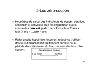 5-Les zéro-coupon
5 Les zéro coupon
Hypothèse de calcul des indicateurs de risque : duration,
sensibilité et convexité on a fait l’hypothèse que la
courbe des taux est plate : taux 1 an = taux 2 ans =
taux 3 ans =….taux n ans.
Palier à cette hypothèse fortement réductrice : utiliser
d t d’ t li ti i ti t t d l
des taux d’actualisation qui tiennent compte de la
période d’encaissement du flux : se sont des taux zéro
coupon Opération zéro coupon
coupon. Opération zéro coupon
Flux initial Flux final
53
 