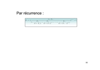 Par récurrence :
1 + T
1
)
)
1
(
)
1
(
)
1
(
1
1
( /
1
1
1
2
2
1
−
+
−
⋅
⋅
⋅
−
+
−
+
−
+
=
−
−
n
n
n
n
n
n
n
n
Z
T
Z
T
Z
T
T
Z
55
 