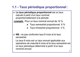 1.1 - Taux périodique proportionnel :
Le taux périodique proportionnel est un taux
calculé à partir d’un taux nominal
calculé à partir d un taux nominal,
proportionnellement à la période.
exemple : Pour un taux nominal annuel de 12 %
p %
Taux semestriel proportionnel 6 %
Taux trimestriel proportionnel 3 %
Taux trimestriel proportionnel 3 %
NB : ne pas confondre taux 6 mois et le taux
NB : ne pas confondre taux 6 mois et le taux
semestriel.
Le taux 6 mois est un taux annuel applicable aux
pp
opérations de maturité 6 mois et le taux semestriel est
un taux périodique déterminé à partir d’un taux
6
nominal annuel.
 