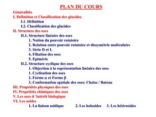 Cours glucides lakhiari | PDF