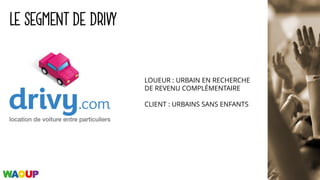 LE SEGMENT DE DRIVY
LOUEUR : URBAIN EN RECHERCHE
DE REVENU COMPLÉMENTAIRE
CLIENT : URBAINS SANS ENFANTS
 