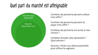 Quel part du marché est atteignable
Combien de personne peuvent utiliser
mon offre ?
Combien de personne peuvent se
payer mon offre ?
Combien de personne ont accès à mes
canaux ?
Combien d’unités cela représente ?
Quel volume ?
Sources : Parler aux clients potentiels
pour affiner le segment
Marché total
disponible
Marché
disponible servi
 