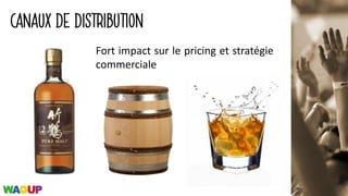 Fort impact sur le pricing et stratégie
commerciale
CANAUX DE DISTRIBUTION
 