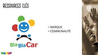 RESSOURCES CLÉS
• MARQUE
• COMMUNAUTÉ
 