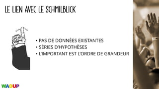 LE LIEN AVEC LE SCHMILBLICK
• PAS DE DONNÉES EXISTANTES
• SÉRIES D’HYPOTHÈSES
• L’IMPORTANT EST L’ORDRE DE GRANDEUR
 