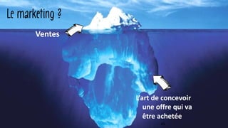 Le marketing ?
L’art	de	concevoir	
une	offre	qui	va	
être	achetée
45
Ventes
 