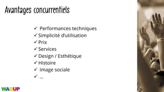 Avantages concurrentiels
ü Performances techniques
ü Simplicité d’utilisation
ü Prix
ü Services
ü Design / Esthétique
ü Histoire
ü Image sociale
ü …
 