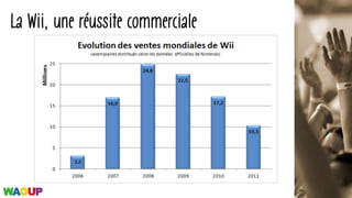 La Wii, une réussite commerciale
 