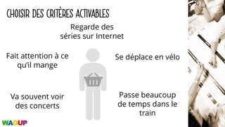 CHOISIR DES CRITÈRES ACTIVABLES
Va souvent voir
des concerts
Se déplace en vélo
Regarde des
séries sur Internet
Passe beaucoup
de temps dans le
train
Fait attention à ce
qu’il mange
 