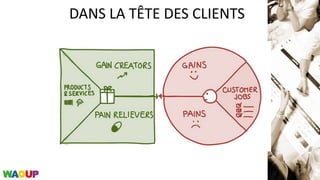 DANS	LA	TÊTE	DES	CLIENTS
 