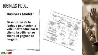 BUSINESS MODEL
Business Model :
Description de la
logique pour créer la
valeur attendue par le
client, la délivrer au
client, et gagner de
l’argent.
 
