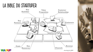 LA BIBLE DU STARTUPER
 