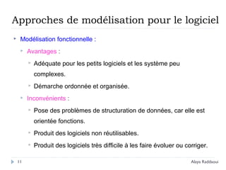  Modélisation fonctionnelle :
 Avantages :
 Adéquate pour les petits logiciels et les système peu
complexes.
 Démarche ordonnée et organisée.
 Inconvénients :
 Pose des problèmes de structuration de données, car elle est
orientée fonctions.
 Produit des logiciels non réutilisables.
 Produit des logiciels très difficile à les faire évoluer ou corriger.
Approches de modélisation pour le logiciel
11 Alaya Raddaoui
 