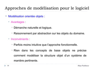  Modélisation orientée objets :
 Avantages :
 Démarche naturelle et logique.
 Raisonnement par abstraction sur les objets du domaine.
 Inconvénients :
 Parfois moins intuitive que l’approche fonctionnelle.
 Rien dans les concepts de base objets ne précise
comment modéliser la structure objet d’un système de
manière pertinente.
Approches de modélisation pour le logiciel
14 Alaya Raddaoui
 