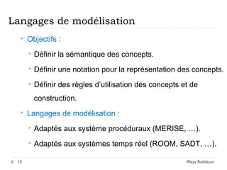  Objectifs :
 Définir la sémantique des concepts.
 Définir une notation pour la représentation des concepts.
 Définir des règles d’utilisation des concepts et de
construction.
 Langages de modélisation :
 Adaptés aux système procéduraux (MERISE, …).
 Adaptés aux systèmes temps réel (ROOM, SADT, …).
Langages de modélisation
15 Alaya Raddaoui
 