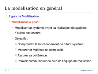  Types de Modélisation :
 Modélisation à priori :
 Modéliser un système avant sa réalisation (le système
n’existe pas encore).
 Objectifs :
 Comprendre le fonctionnement du future système.
 Mesurer et Maîtriser sa complexité.
 Assurer sa cohérence.
 Pouvoir communiquer au sein de l’équipe de réalisation.
La modélisation en général
5 Alaya Raddaoui
 