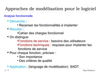Approches de modélisation pour le logiciel
 Démarche :
• Recenser les fonctionnalités à implanter
 Résultat :
•Cahier des charges fonctionnel
 On distingue:
•Fonctions de service : besoins des utilisateurs
•Fonctions techniques : requises pour implanter les
fonctions de service
 Pour chaque fonction, préciser :
• Son importance
• Des critères de qualité
 Application : (language de modélisation) SADT
Analyse fonctionnelle
9 Alaya Raddaoui
 