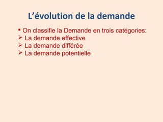 L’évolution de la demande
 On classifie la Demande en trois catégories:
 La demande effective
 La demande différée
 La demande potentielle
 
