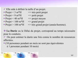  Elle aide à définir la taille d’un projet.
 Projet < 3 m*H => très petit projet
 Projet < 9 m*H => petit projet
 Projet < 40 m*H => projet moyen
 Projet < 100 m*H => grand projet
 Projet > 100 m*H => très grand projet (année/homme).
 La Durée ou le Délai du projet, correspond au temps nécessaire
pour le conduire.
 On peut estimer la durée une fois connu le nombre de ressources
affectées.
 (10 personnes pendant un mois ne sont pas équivalentes
à 1 personne pendant 10 mois)
107
 