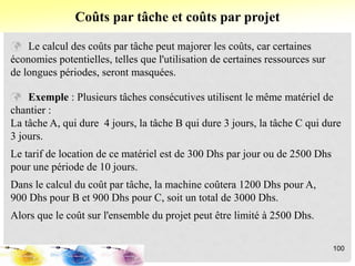  Le calcul des coûts par tâche peut majorer les coûts, car certaines
économies potentielles, telles que l'utilisation de certaines ressources sur
de longues périodes, seront masquées.
 Exemple : Plusieurs tâches consécutives utilisent le même matériel de
chantier :
La tâche A, qui dure 4 jours, la tâche B qui dure 3 jours, la tâche C qui dure
3 jours.
Le tarif de location de ce matériel est de 300 Dhs par jour ou de 2500 Dhs
pour une période de 10 jours.
Dans le calcul du coût par tâche, la machine coûtera 1200 Dhs pour A,
900 Dhs pour B et 900 Dhs pour C, soit un total de 3000 Dhs.
Alors que le coût sur l'ensemble du projet peut être limité à 2500 Dhs.
Coûts par tâche et coûts par projet
100
 