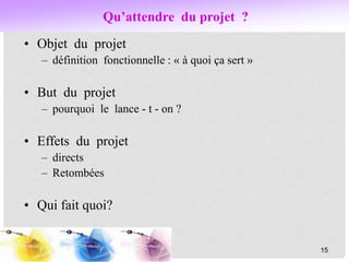 Qu’attendre du projet ?
• Objet du projet
– définition fonctionnelle : « à quoi ça sert »
• But du projet
– pourquoi le lance - t - on ?
• Effets du projet
– directs
– Retombées
• Qui fait quoi?
15
 