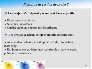 Pourquoi la gestion de projet ?
 Les projets n'atteignent pas souvent leurs objectifs:
Dépassement de délais
Surcoûts importants
Qualité technique du produit insuffisante
 Les projets se déroulent dans un milieu complexe:
Acteurs divers dans une entreprise : étude, production,
marketing
Environnement extérieur non maîtrisable : marché, social,
politique, concurrence.
19
 