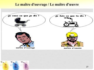 Le maître d'ouvrage / Le maître d'œuvre
27
 
